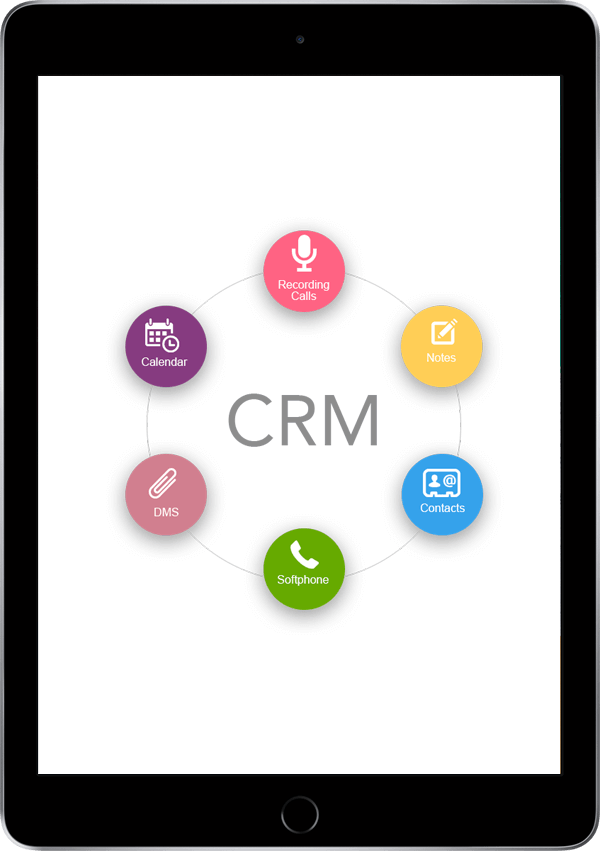Reasons to Utilize a White Label CRM